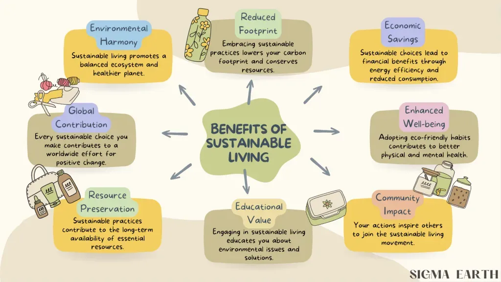Benefits of Sustainable Living in Everyday Life