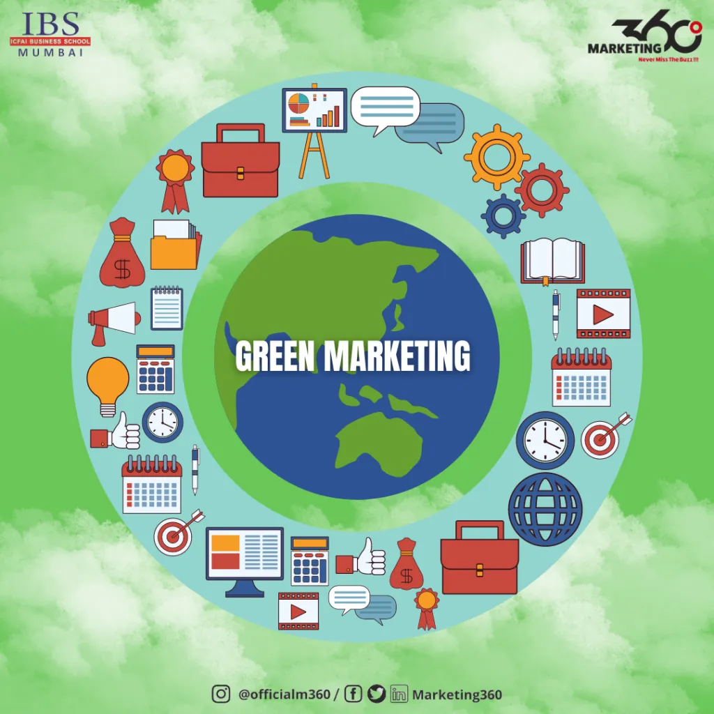 Why Green Marketing in the Modern World